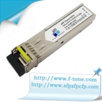 EX-SFP-FE20KT15R13